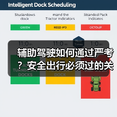 辅助驾驶如何通过严考？安全出行必须过的关卡（图2）