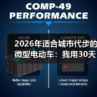 2026年适合城市代步的微型电动车:我用30天通勤实测选车公式(图3) 2026年适合城市代步的微型电动车:我用30天通勤实测选车公式(图3)