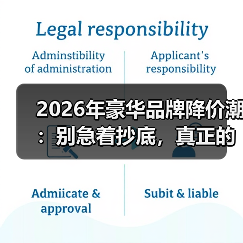 2026年豪华品牌降价潮:别急着抄底,真正的便宜藏在3个细节里(图2) 2026年豪华品牌降价潮:别急着抄底,真正的便宜藏在3个细节里(图2)