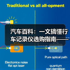汽车百科：一文搞懂行车记录仪选购指南——安全守护的关键武器