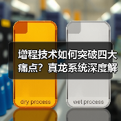 增程技术如何突破四大痛点？真龙系统深度解析