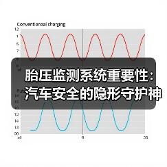 胎压监测系统重要性:汽车安全的隐形守护神(图4) 胎压监测系统重要性:汽车安全的隐形守护神(图4)
