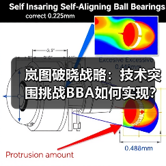 岚图破晓战略：技术突围挑战BBA如何实现？