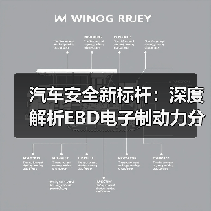 汽车安全新标杆：深度解析EBD电子制动力分配的玄机（图4）