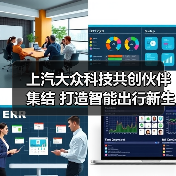 上汽大众科技共创伙伴集结 打造智能出行新生态（图3）