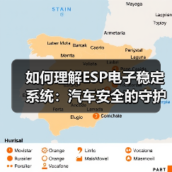 如何理解ESP电子稳定系统：汽车安全的守护神（图1）