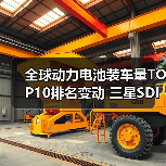 全球动力电池装车量TOP10排名变动 三星SDI跌至第十 中企强势上升（图2）