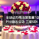 全球动力电池装车量TOP10排名变动 三星SDI跌至第十 中企强势上升（图1）