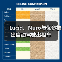 Lucid、Nuro与优步推出自动驾驶出租车（图4）