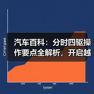 汽车百科：分时四驱操作要点全解析，开启越野新体验（图4）