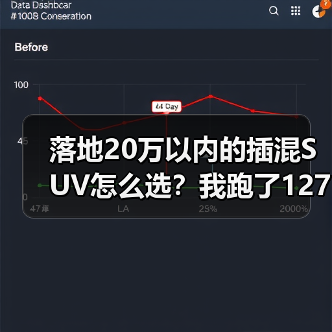 落地20万以内的插混SUV怎么选？我跑了1276公里后给你一套真能落地的买法（图4）