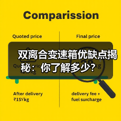 双离合变速箱优缺点揭秘：你了解多少？（图3）