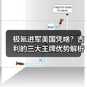极氪进军美国凭啥？吉利的三大王牌优势解析（图2）