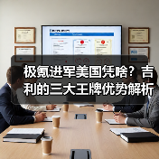极氪进军美国凭啥？吉利的三大王牌优势解析