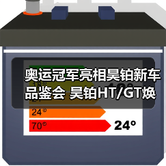 奥运冠军亮相昊铂新车品鉴会 昊铂HT/GT焕新上市