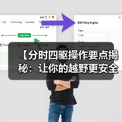 【分时四驱操作要点揭秘：让你的越野更安全更效率】（图4）