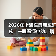 2026年上海车展新车汇总:一眼看懂电动、增程与智能座舱的真胜负(图1) 2026年上海车展新车汇总:一眼看懂电动、增程与智能座舱的真胜负(图1)