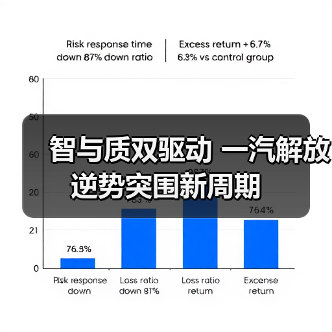 智与质双驱动 一汽解放逆势突围新周期(图4) 智与质双驱动 一汽解放逆势突围新周期(图4)