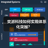 奕派科技如何实现体系化突围?(图2) 奕派科技如何实现体系化突围?(图2)