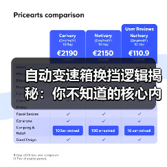 自动变速箱换挡逻辑揭秘:你不知道的核心内幕(图4) 自动变速箱换挡逻辑揭秘:你不知道的核心内幕(图4)