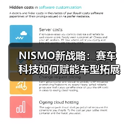 NISMO新战略：赛车科技如何赋能车型拓展与经典修复？（图3）