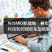 NISMO新战略：赛车科技如何赋能车型拓展与经典修复？