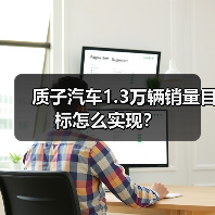 质子汽车1.3万辆销量目标怎么实现？（图3）