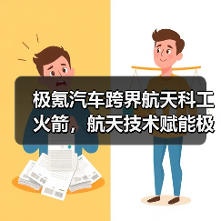 极氪汽车跨界航天科工火箭，航天技术赋能极致出行体验（图4）