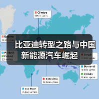 比亚迪转型之路与中国新能源汽车崛起（图2）