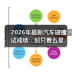 2026年最新汽车碰撞测试成绩：别只看五星，这些细节才救命（图2）