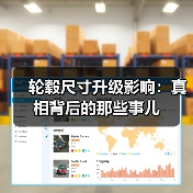 轮毂尺寸升级影响：真相背后的那些事儿（图4）
