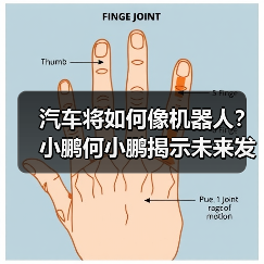 汽车将如何像机器人？小鹏何小鹏揭示未来发展方向