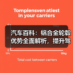 汽车百科：铝合金轮毂优势全面解析，提升驾驶体验的秘密武器