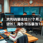 吉利销量连续37个月正增长！海外市场暴涨138%（图2）