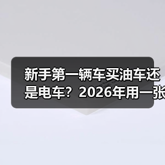 新手第一辆车买油车还是电车?2026年用一张表+真实案例帮你选对(图1) 新手第一辆车买油车还是电车?2026年用一张表+真实案例帮你选对(图1)