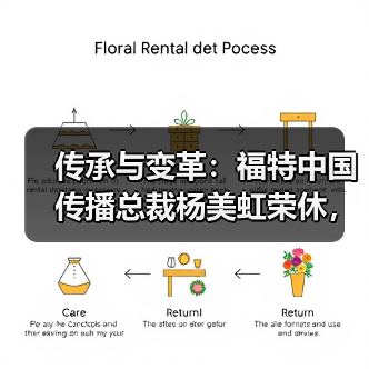 传承与变革：福特中国传播总裁杨美虹荣休，李方方接棒（图2）